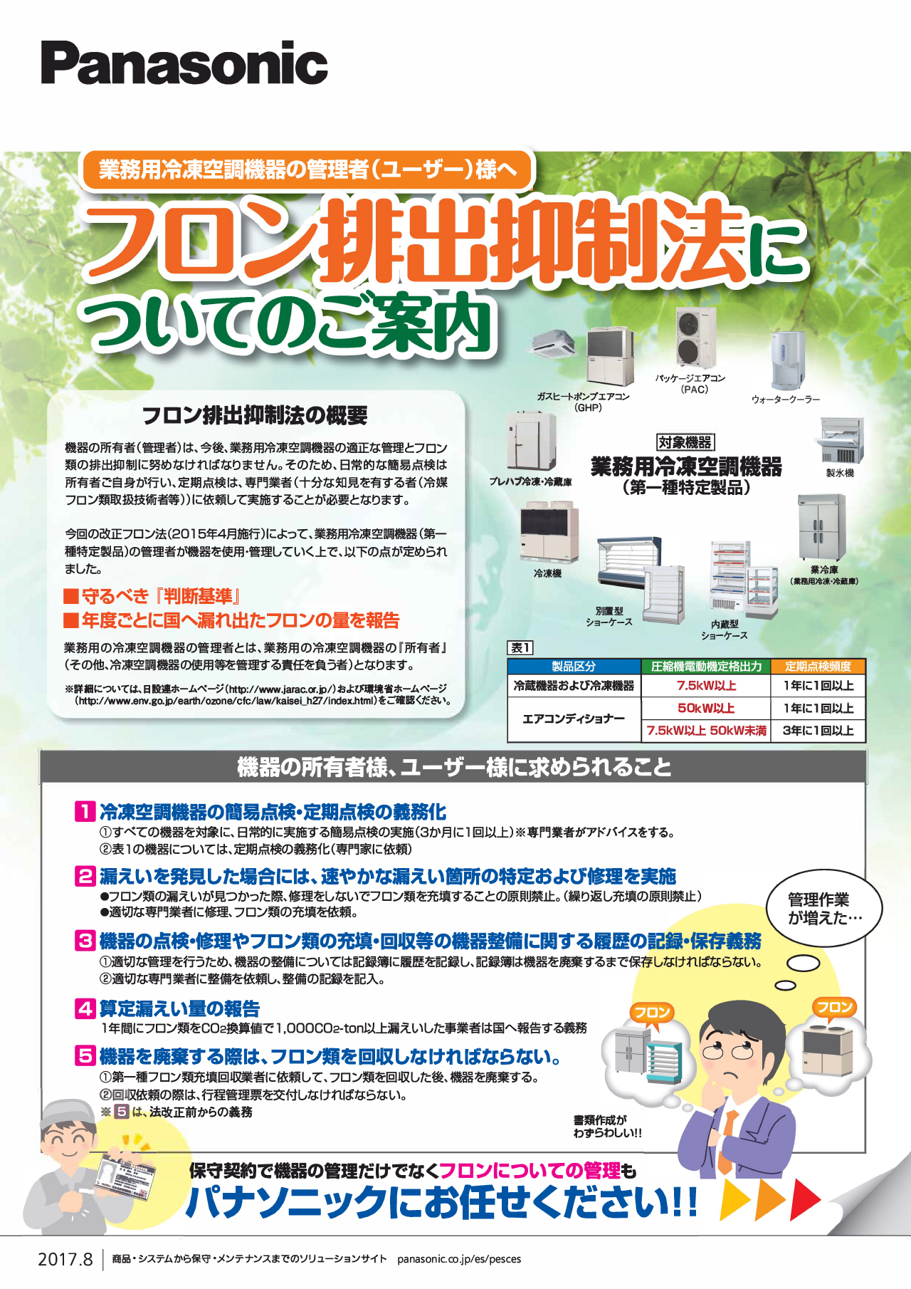 資料：フロン排出抑制法についてのご案内（PDF）の表紙イメージ