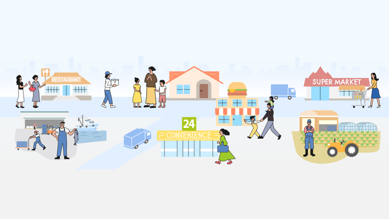 くらしの中のコールドチェーン