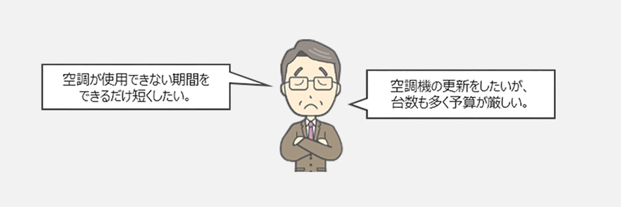 CASE2　投資分散・工期短縮：ガスヒートポンプエアコン・パッケージエアコン（ビル用マルチ）