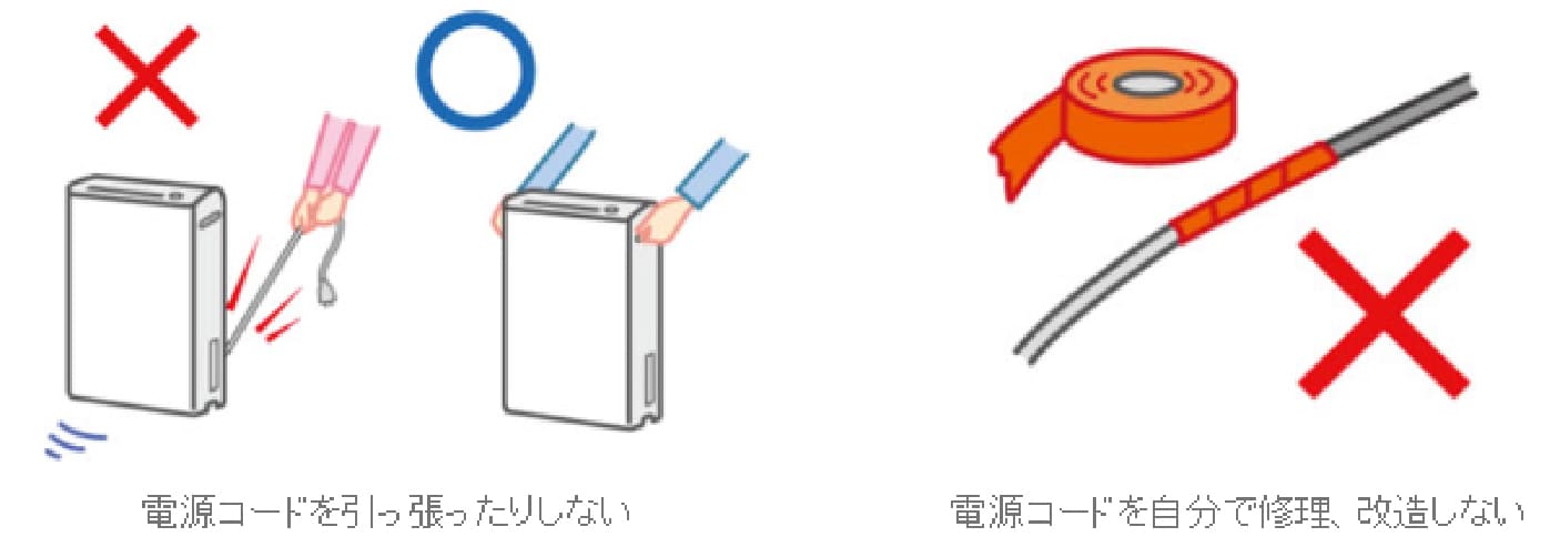 家電の電源コードに関する注意イラスト。「電源コードを引っ張ったりしない（本体を直接持つのが正解）」、「電源コードを自分で修理、改造しない」という2つの禁止事項を示しています。