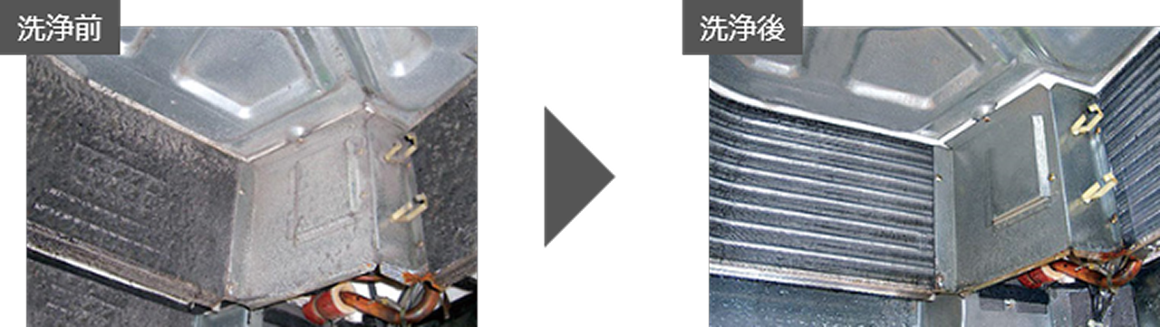 ガスヒートポンプエアコン室内機の熱交換器アルミフィンの洗浄前後比較。左側の「洗浄前」は埃で黒く目詰まりしているが、右側の「洗浄後」は汚れが除去され、フィンの金属光沢が戻っている様子。