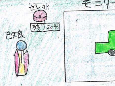 メーターのある箱のイラスト