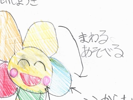 笑顔の花のイラスト