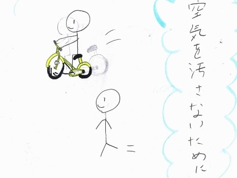バス、自転車に乗る人、歩く人のイラスト