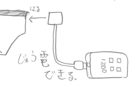 じゅう電できる、メープルのかわで作られたパンツのイラスト