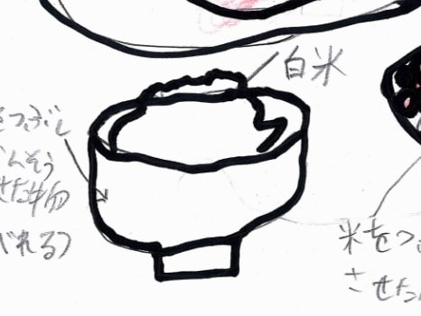 マグカップ、茶碗、皿にハンバーグが乗っている食器のイラスト
