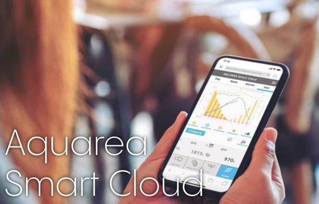 Aquaarea Smart Cloudのイメージ画像