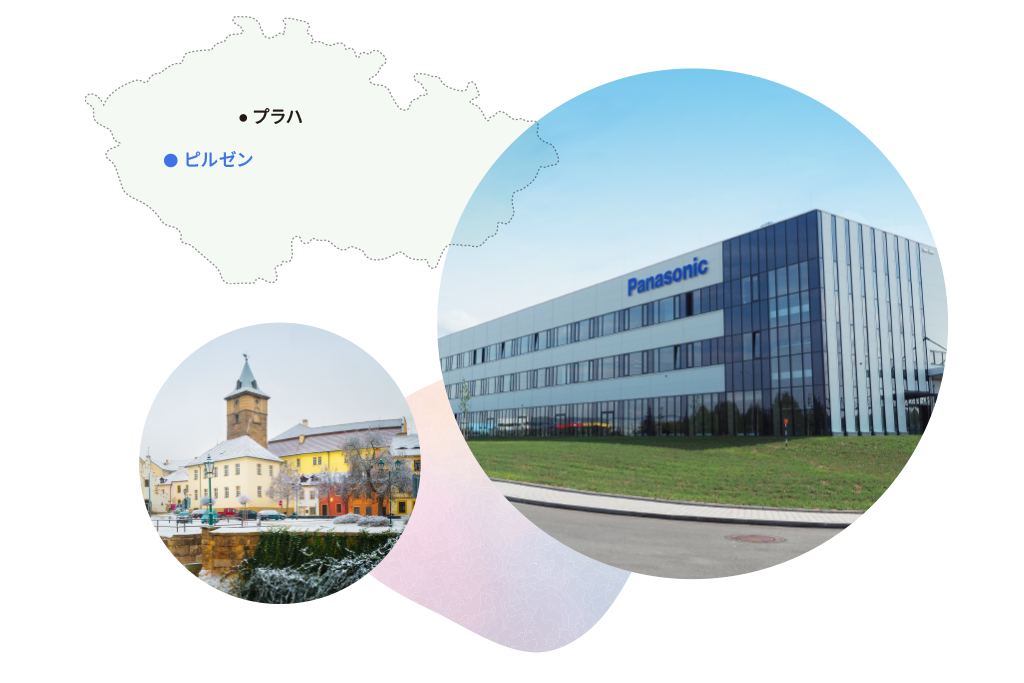 PHVACCZは、チェコのピルゼンという街にあります