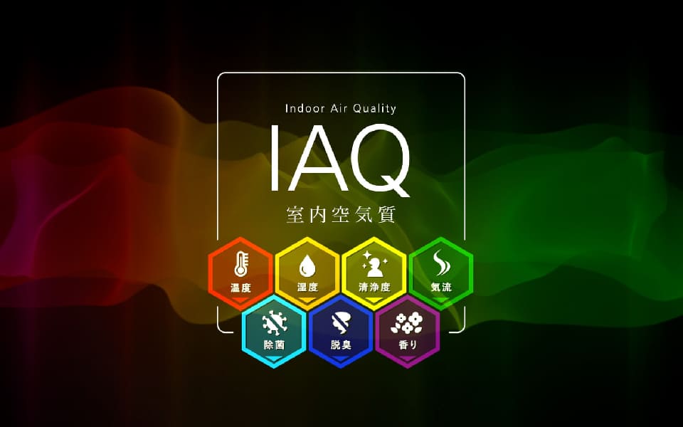 パナソニックが提供するIAQ