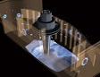 Water atomization technology