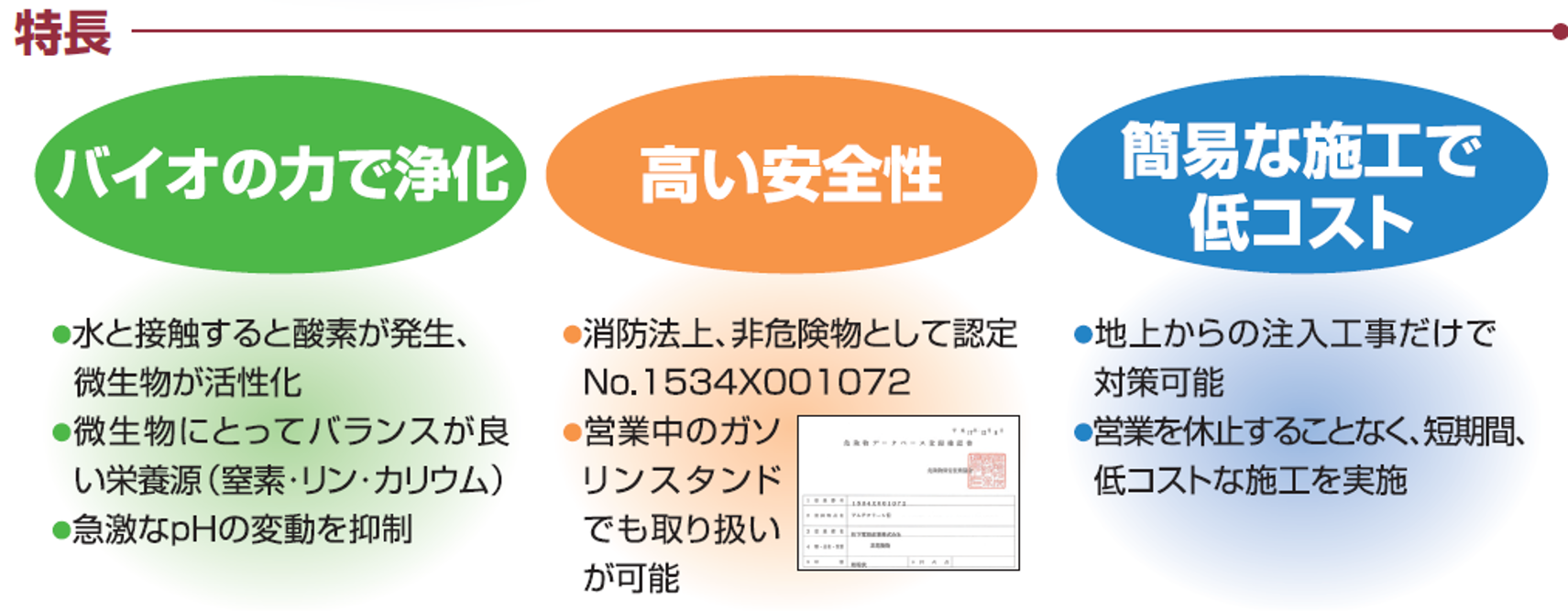 ①バイオの力で浄化：水と接触すると酸素が発生、微生物が活性化 微生物にとってバランスが良い栄養源（窒素・リン・カリウム） 急激なpHの変動を抑制　②高い安全性：消防法上、非危険物として認定No.1534X001072 営業中のガソリンスタンドでも取り扱い可能　簡易な施工で低コスト：地上からの注入工事だけで対策可能 営業を休止することなく、短期間、低コストな施工を実施