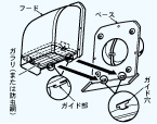 ダクト用エクステリア部材の施工方法・安全上のご注意｜製品特長