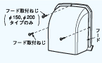 ダクト用エクステリア部材の施工方法・安全上のご注意｜製品特長