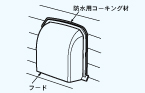 ダクト用エクステリア部材の施工方法・安全上のご注意｜製品特長