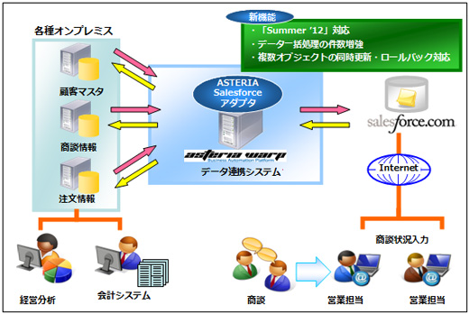 20120618_3.jpg