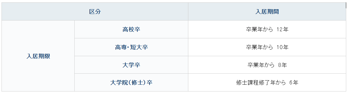 スクリーンショット 2026-03-31 111143.png