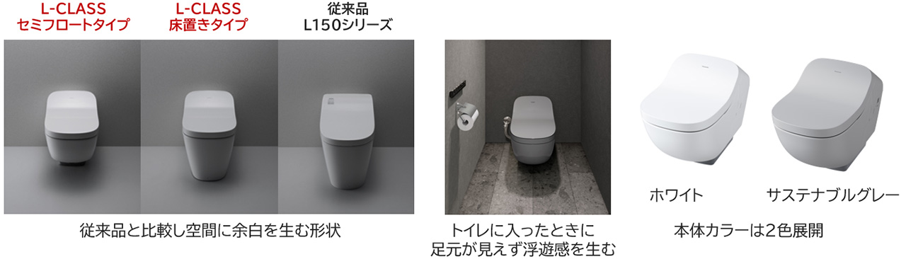 従来品と比較し空間に余白を生む形状／トイレに入ったときに足元が見えず浮遊感を生む／本体カラーは2色展開