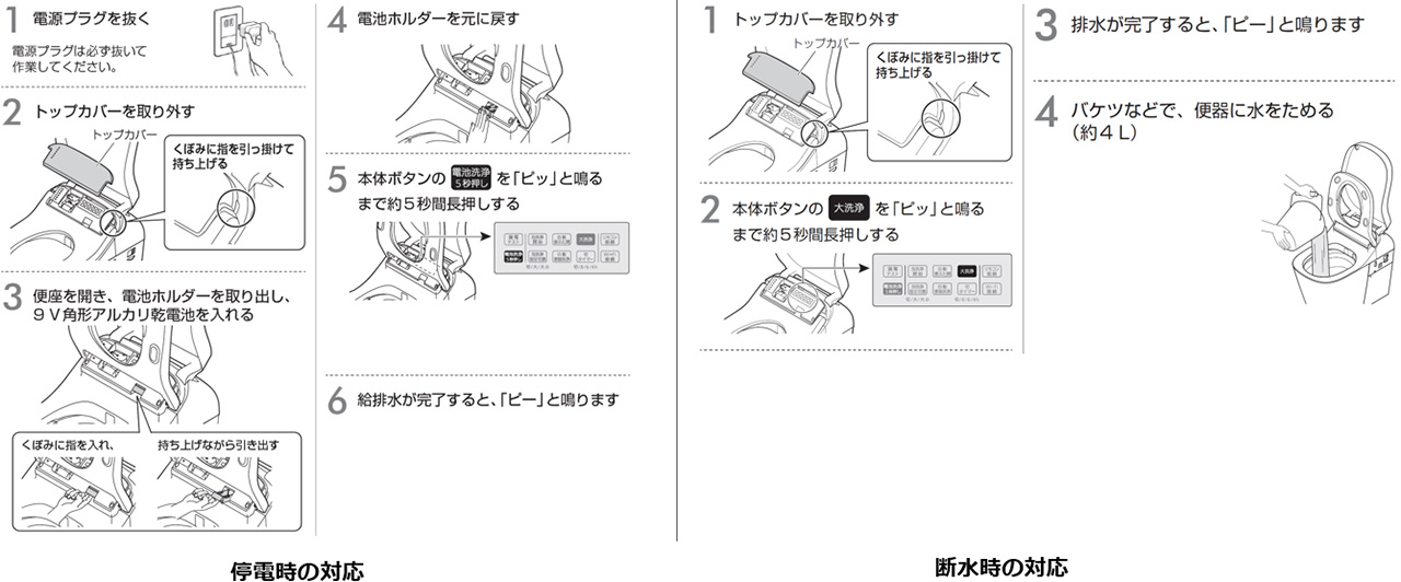 停電時の対応／断水時の対応