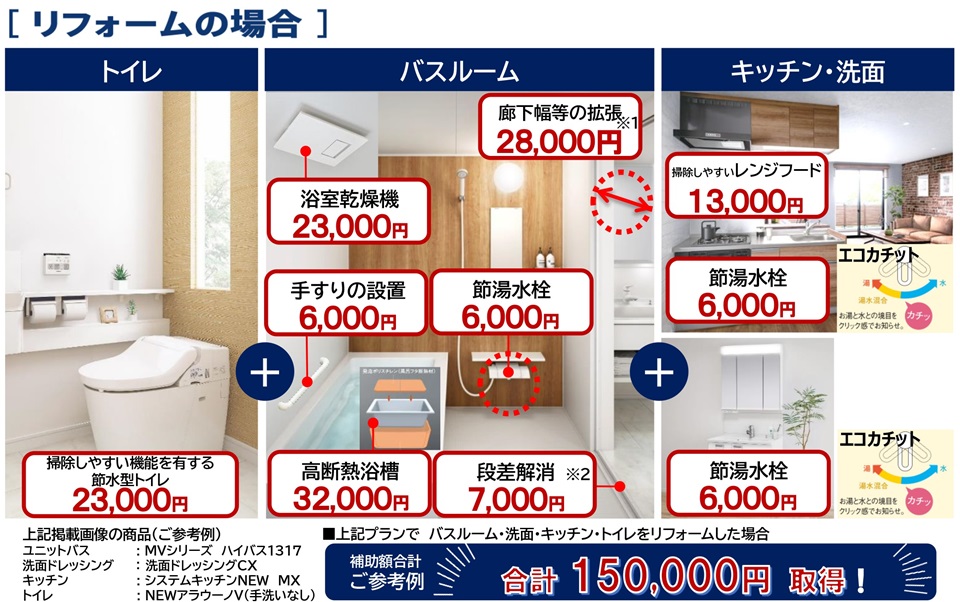 リフォームの場合の、補助金合計ご参考例