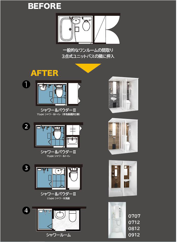 シャワー浴ユニット全機種