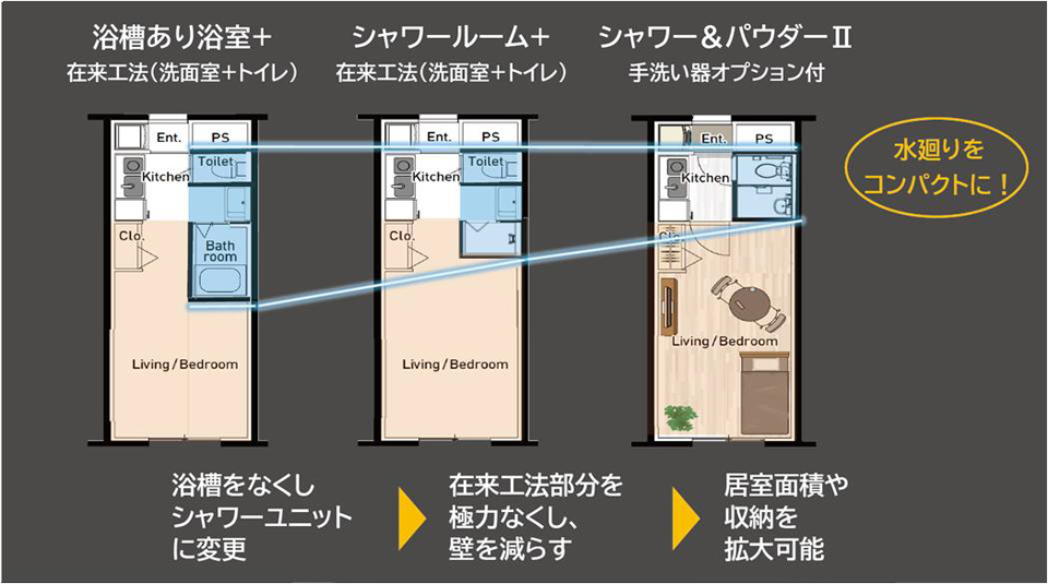 シャワールーム紹介ゾーン