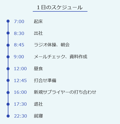 時刻 内容 7:00 起床 8:30 出社  8:45 ラジオ体操、朝会 9:00 メールチェック、資料作成 12:00 昼食 12:45 打合せ準備 16:00 新規サプライヤーの打ち合わせ 17:30 退社 22:30 就寝