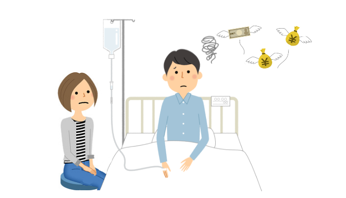 後遺障害により働けない