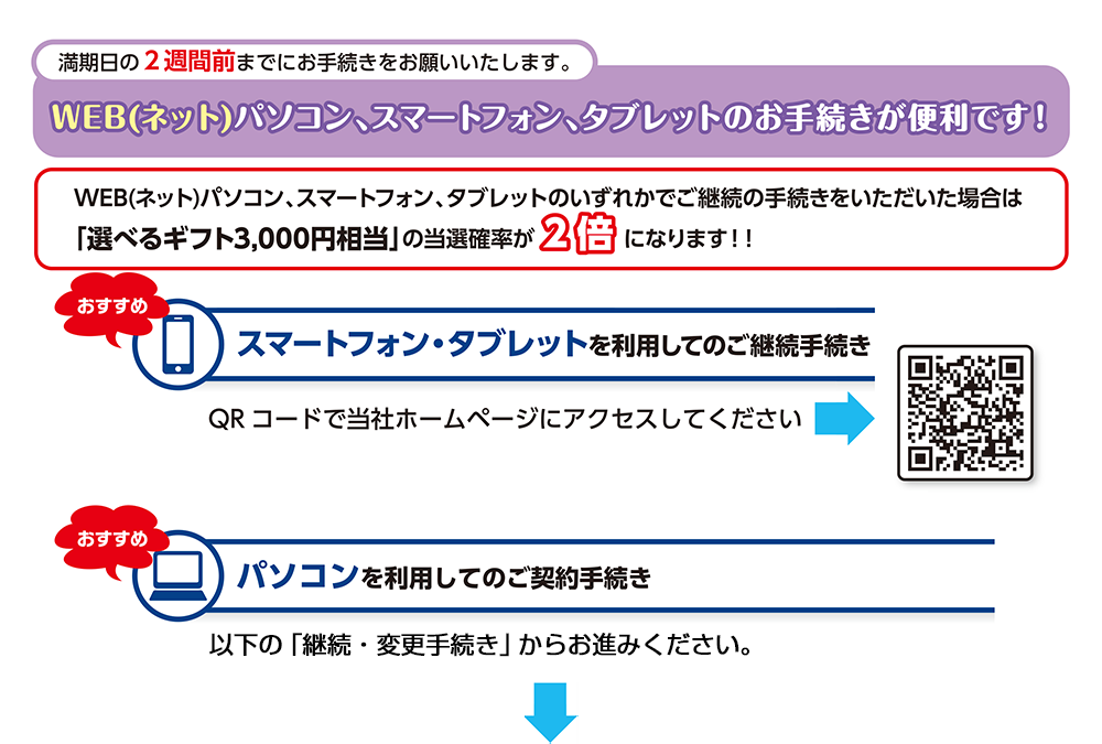 ご愛顧キャンペーン 自動車保険のご継続で毎月抽選 パナソニック保険サービス株式会社 Panasonic