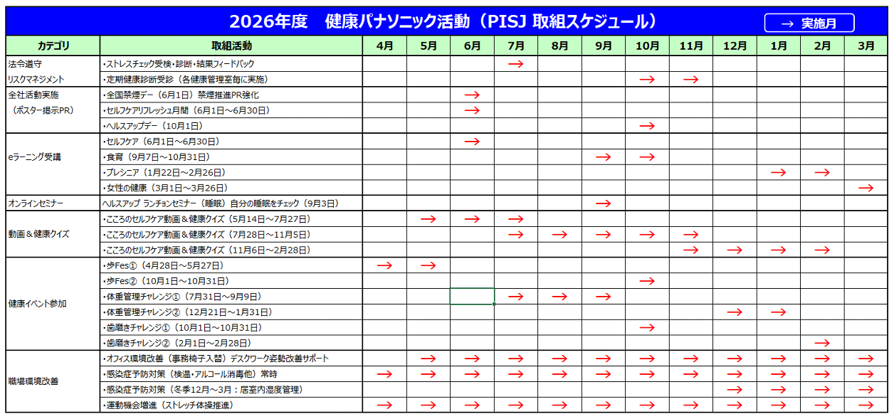2026年度の取組スケジュール