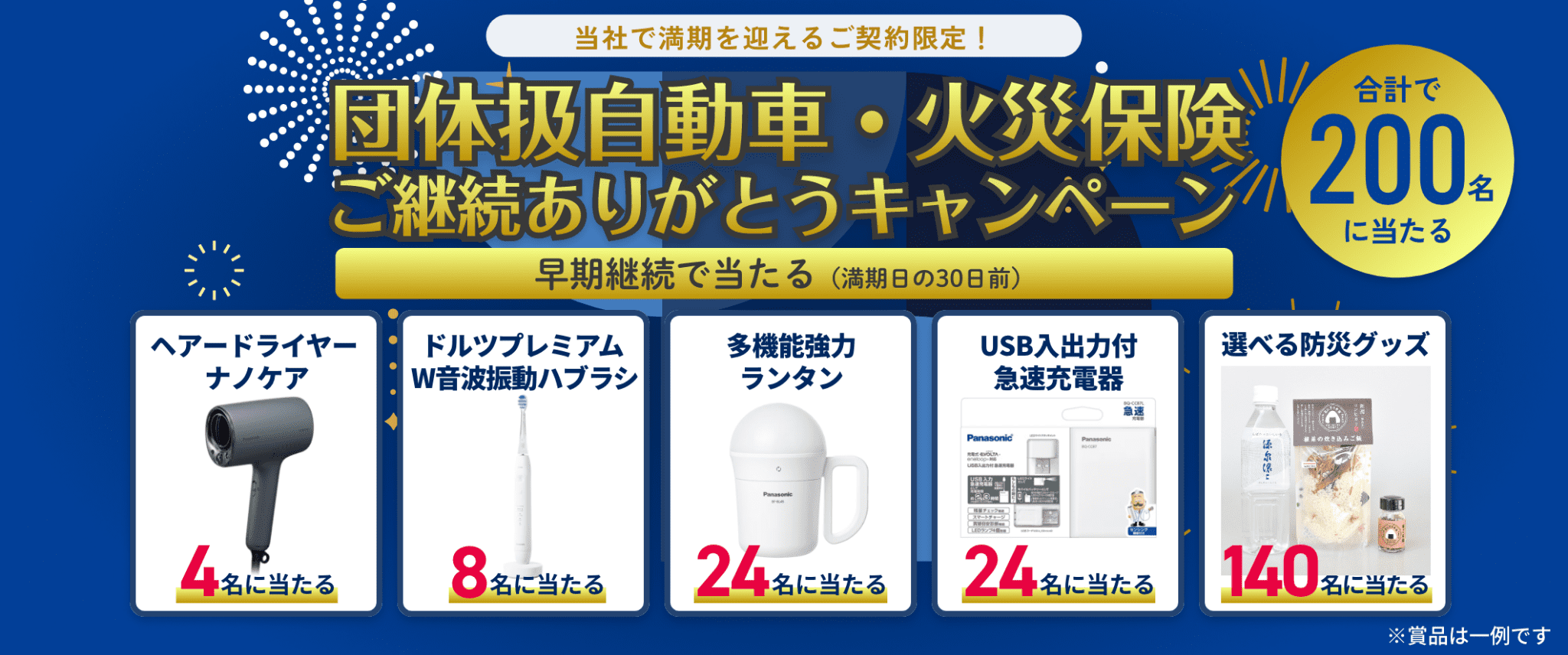 当社で満期を迎える自動車・火災保険の早期継続で、素敵な賞品が当たる！