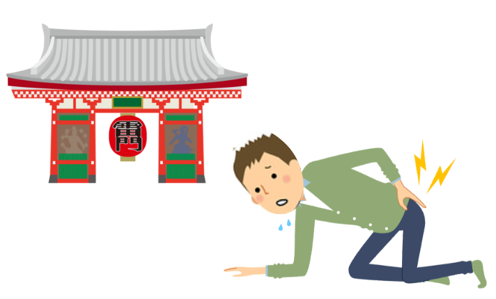 旅行中、スポーツ中の事故によるケガ