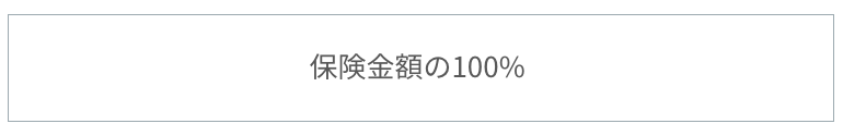 購入金額の100％