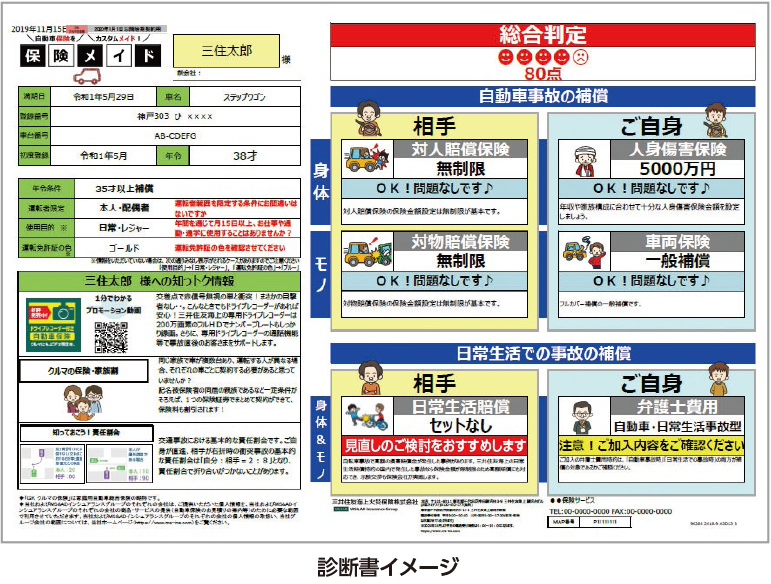 診断書イメージ