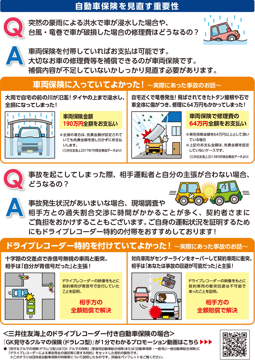 自動車保険を見直す重要性