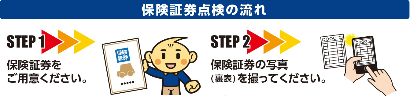 STEP1 保険証券をご用意ください STEP2 保険証券の写真(裏表)を撮ってください。