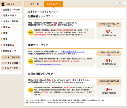 ハザードマップ おすすめのプラン