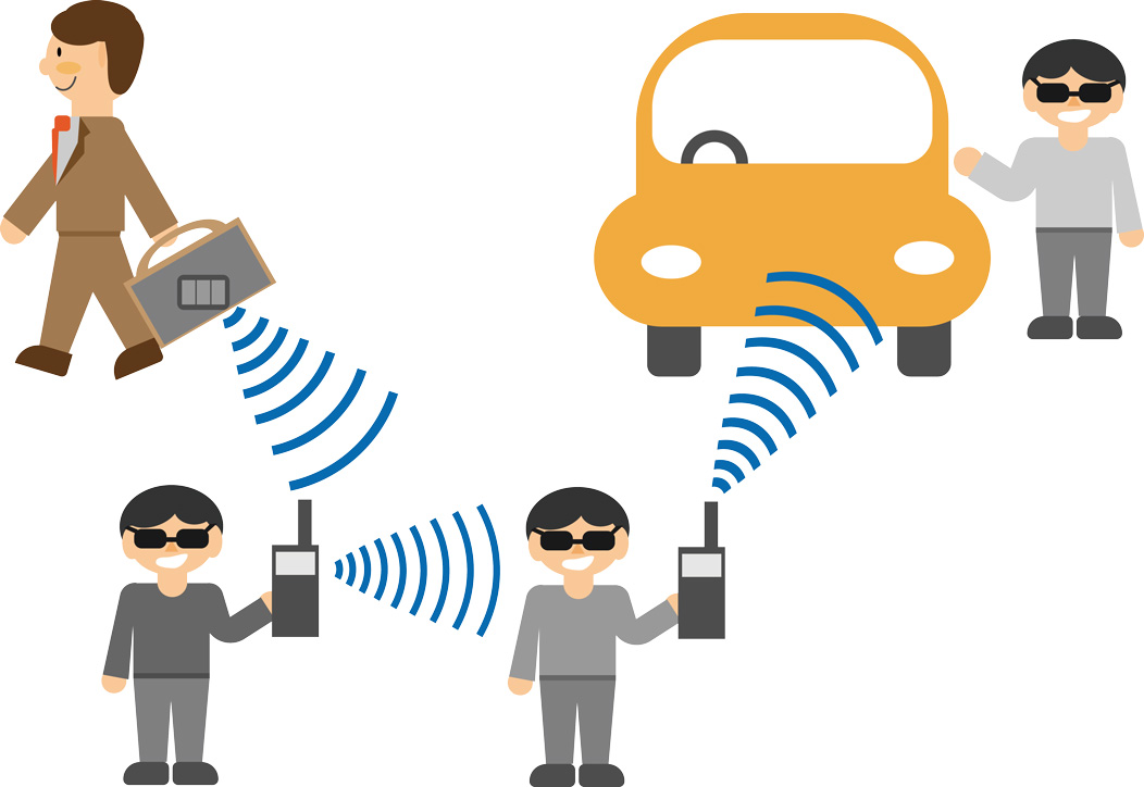 定番手口はスマートキーの微弱電波を狙う「リレーアタック」「コードグラバー」