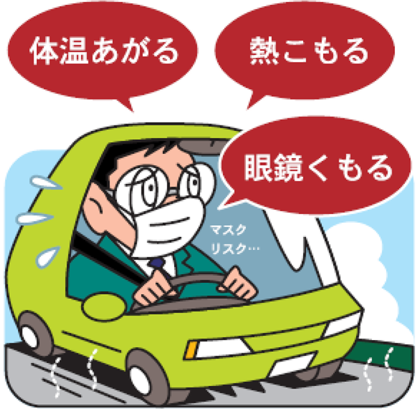 熱中症に対する予防対策のポイント