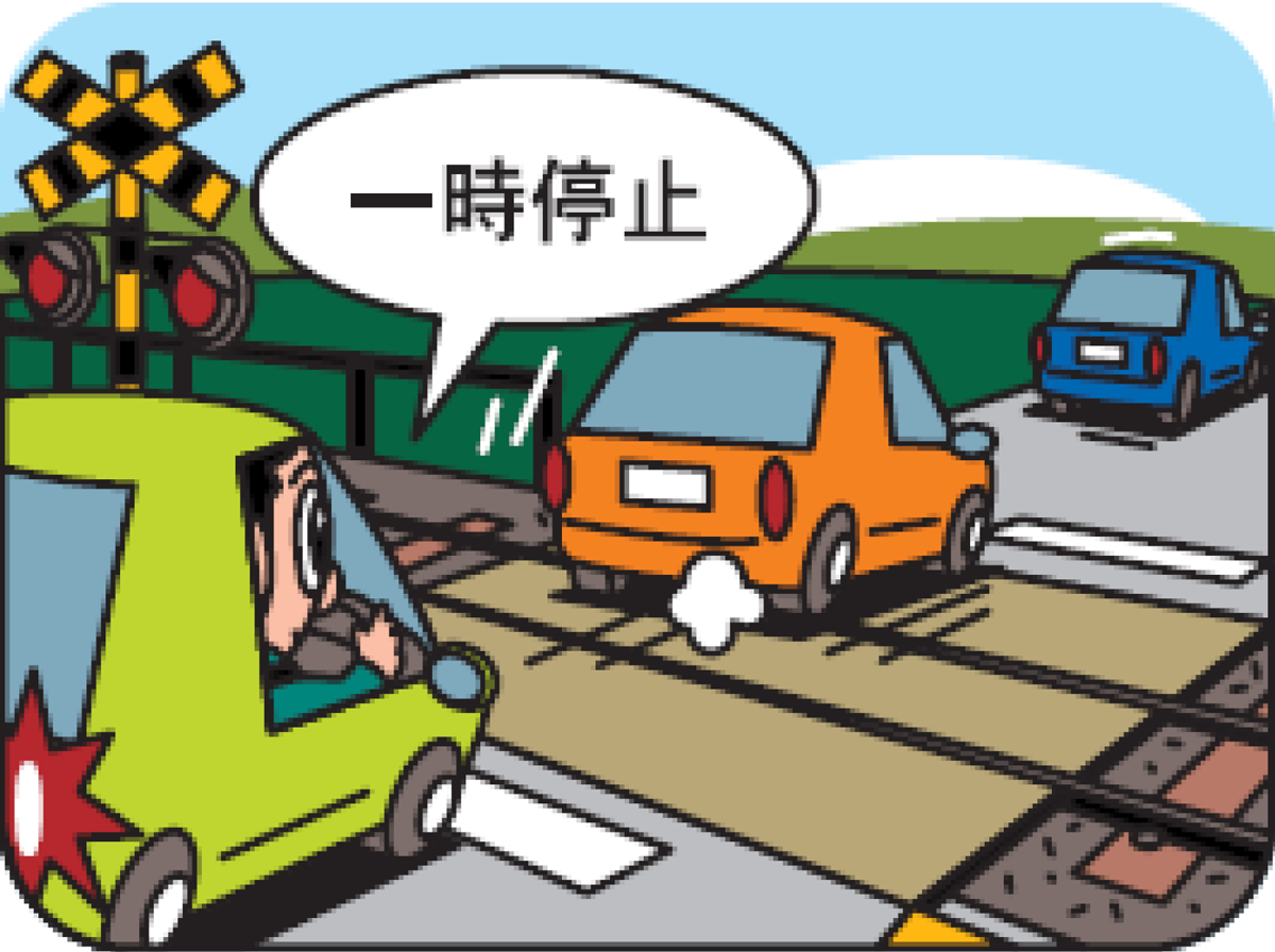 一時停止しなければならない場所 踏切