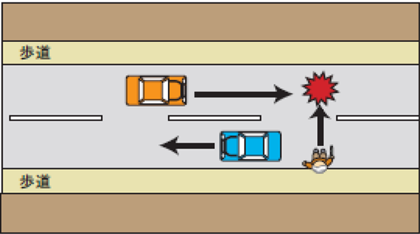 高齢者との事故多発パターン
