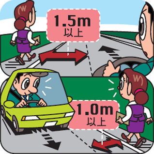 歩行者・自転車との間の安全な側方間隔の確保