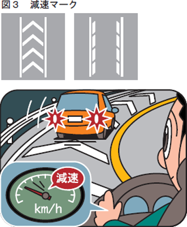 道路状況などへの注意喚起を行う法定外表示