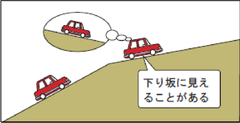 連続した下り坂や登り坂では勾配の錯覚に注意する