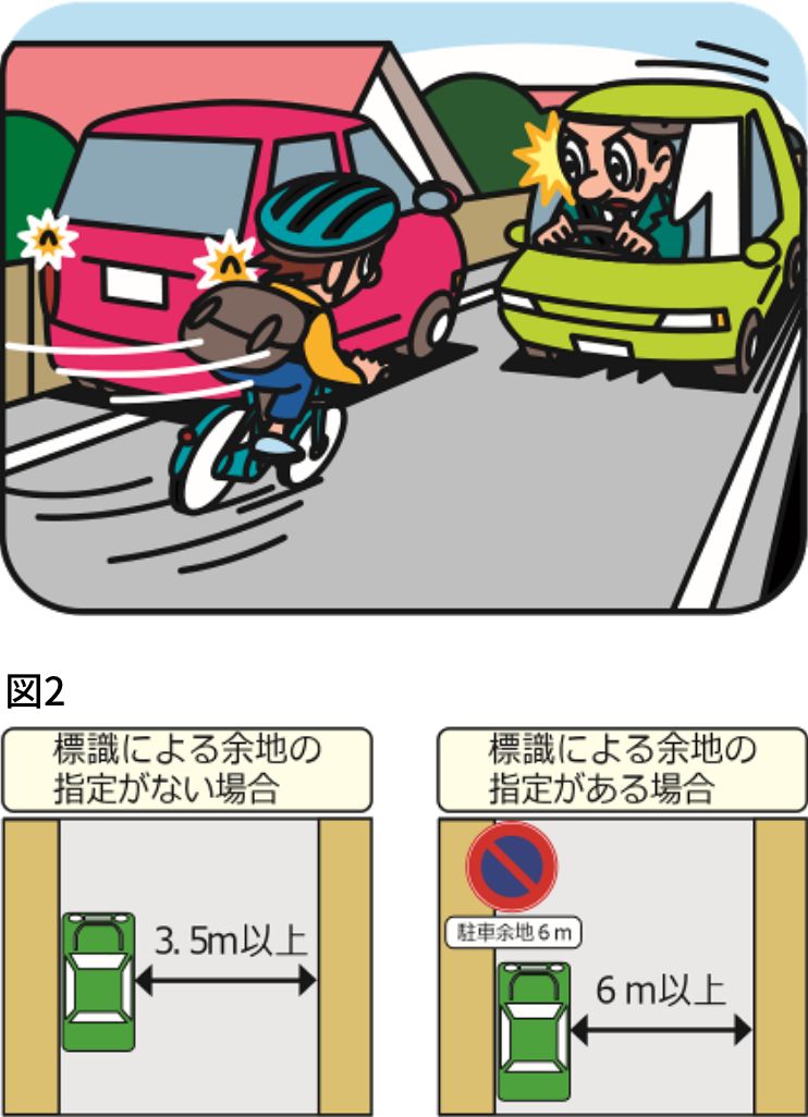 狭い道路上での駐車は避ける