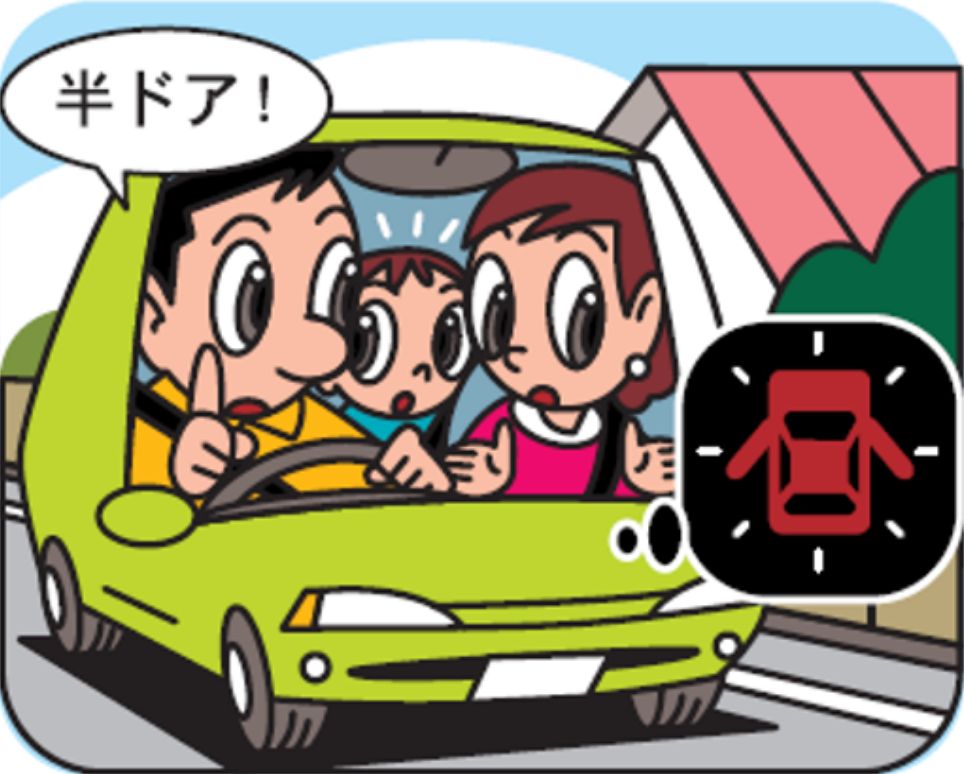 乗員や積載物の転落や飛散の防止