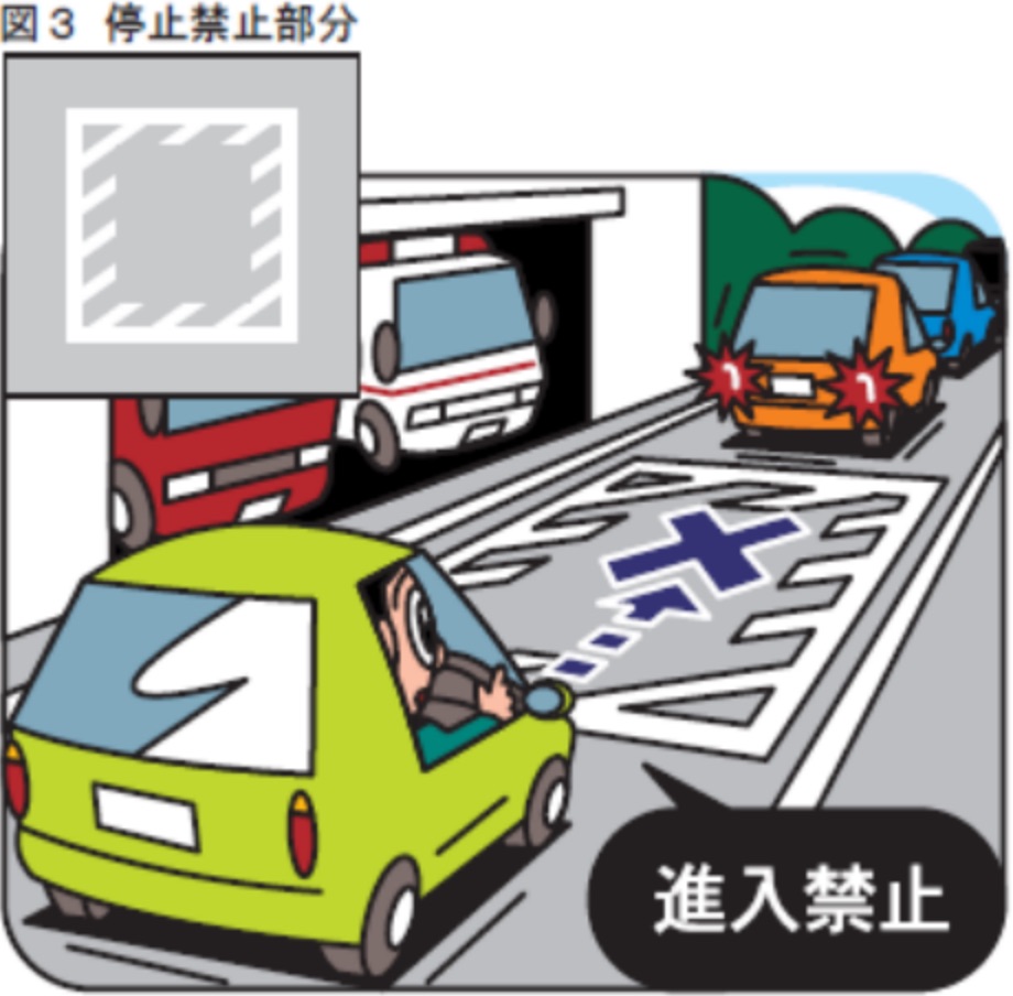 停止禁止の道路標示のある場所への進入禁止