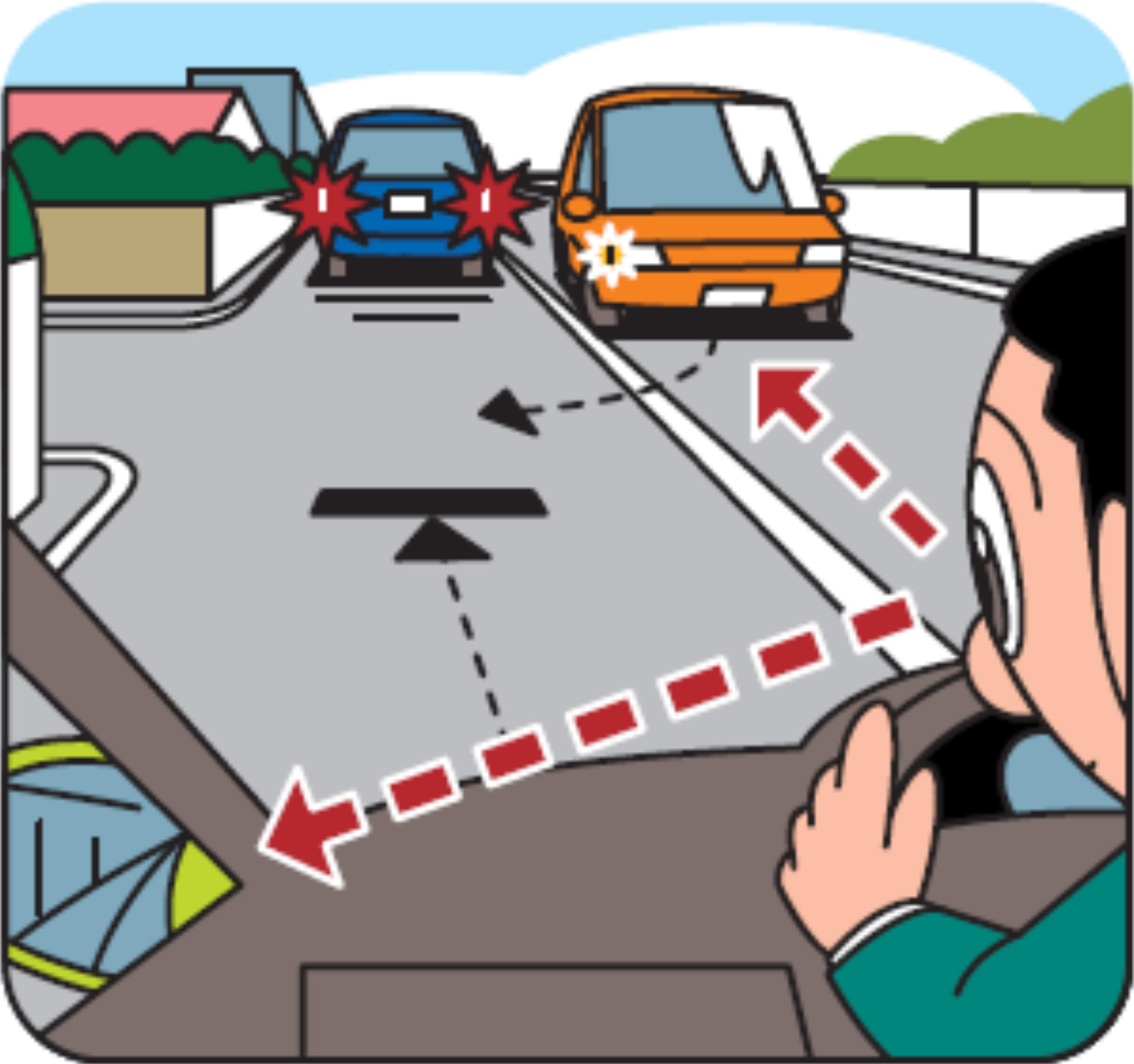 みだりに車線変更しない