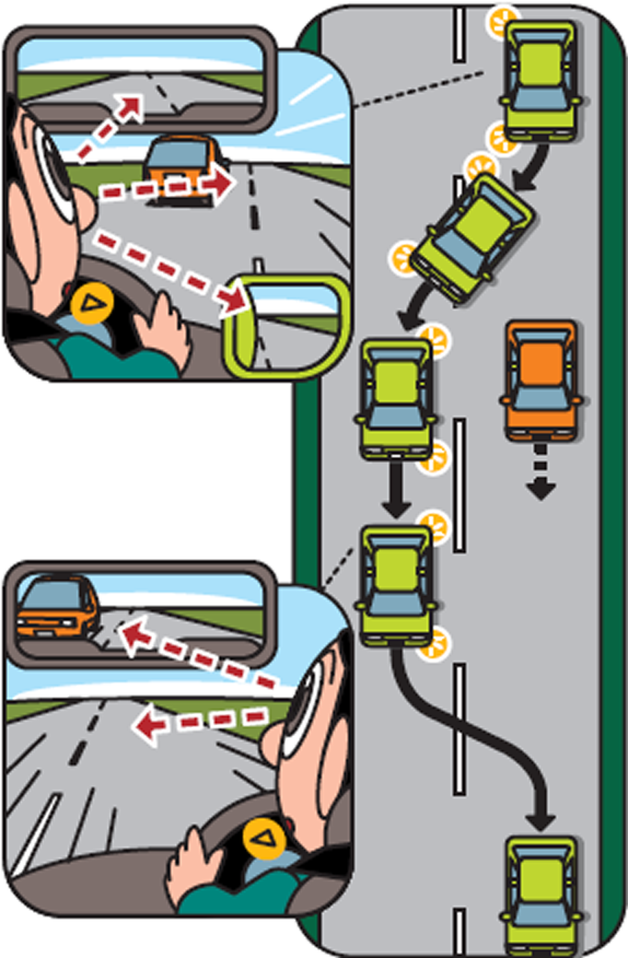 追越しをスムーズに行う手順