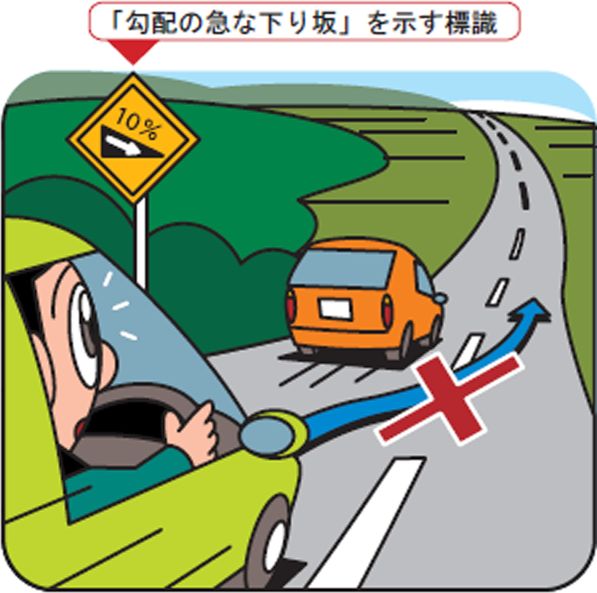 下り坂について