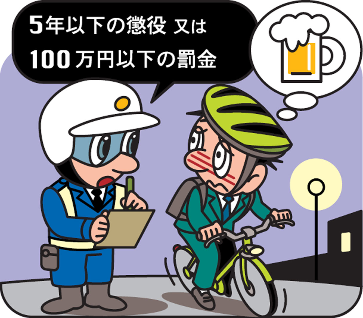 飲酒運転は禁止